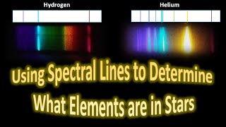 Spectral Decomposition Example 1 [upl. by Keemahs885]