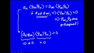 Hermitian operators have orthogonal eigenfunctions [upl. by Llemart]