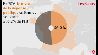 La France championne d’Europe des dépenses publiques [upl. by Acinod]