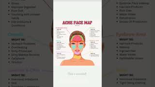 Acne face mask 🌟 aesthetic skincare acnefacemap acne mochamoon [upl. by Aikahc]