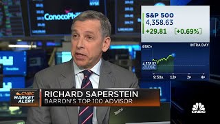 Hedge the slowdown in equities with investments in bonds says Treasury Partners Richard Saperstein [upl. by Calvert]