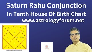 Rahu and shani togetherSaturn Rahu conjunctionSaturn Rahu conjunction in 10th houseRahuSaturn [upl. by Yerot]