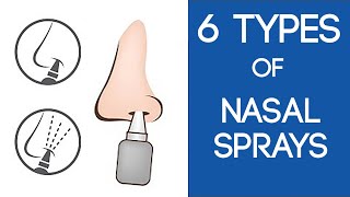 6 Different Types of Nasal Sprays  Which is Best For You [upl. by Derrek351]