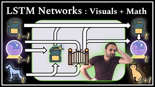 LSTM Networks Explained Step by Step [upl. by Naivaj]