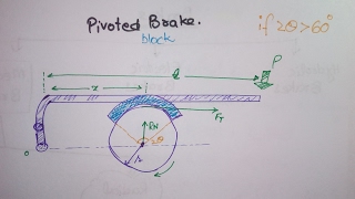 How to Design Single shoeblock brake  intro mechanism breaking torque solve example [upl. by Madelon]