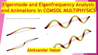 Eigenfrequency and Eigenmode Analysis and Animations in COMSOL Multiphysics [upl. by Corbie]