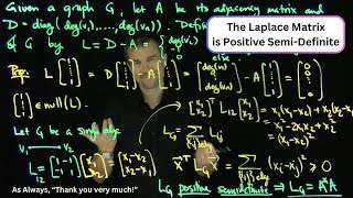 The Laplace Matrix and its Positivity Semi Definite Property [upl. by Nedyaj]