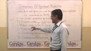 Importance of agrobased industries in India BCom by Mr Shiv Jhalani [upl. by Ahsir]