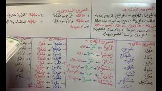 حل تمارين الميزان الصرفي للصف الثاني متوسط الكورس الاول [upl. by Kroo]