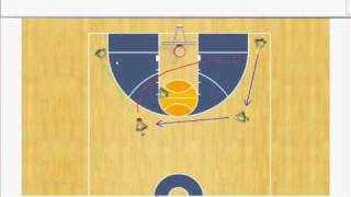 Youth Basketball Plays  Motion Zone Offense [upl. by Nosraep821]