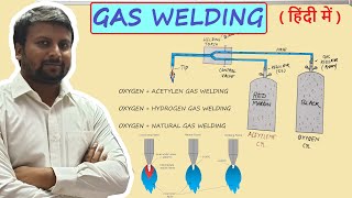 GAS WELDING  TYPES OF GAS WELDING  OXY ACETYLENE WELDING  GAS WELDING FLAMES AND TYPES [upl. by Addis]