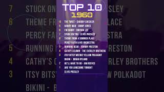 The TOP 10 Hits of 1960 The Year Elvis Ruled and Rock n Roll Reigned top10 elvispresley [upl. by Nnaeilsel449]