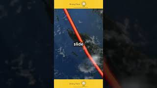 What Are Plate Tectonics in 60 seconds [upl. by Dimah]