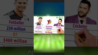 Ronaldo Vs Ms DhoniPart 1shortsytshortsronaldomsdhoni [upl. by Ynnaf285]