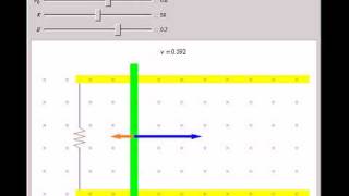 Magnetic Force on a Sliding Bar [upl. by Nifares]