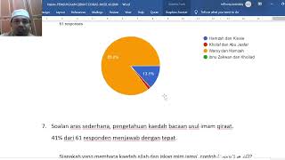 PRESENTER 04 MUHD THORIQ ASSHIDDIQ CHE AHMAD [upl. by Petras]