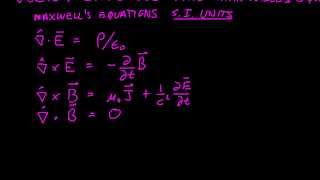 Intro to Maxwells Electromagnetic Theory Part 1 Vector Calculus of grad div and curl [upl. by Enorel]