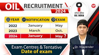 Tentative date of exam for OIL recruitment 2024  Mechanical amp Electrical preparation with YourPedia [upl. by Ardnuahc]