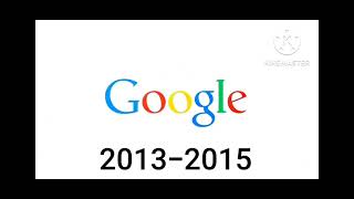 Evolution of Google 1871Googleplex [upl. by Leirvag]