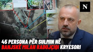 Aktakuzë kundër 45 persona për sulmin në Banjskë Milan Radojçiqi kryesori [upl. by Mintz280]