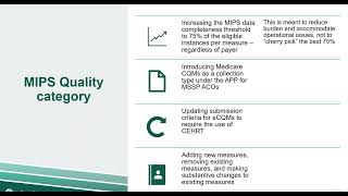 2024 PFS Final Rule Finalized changes for MIPS and the impact to you [upl. by Lacy635]