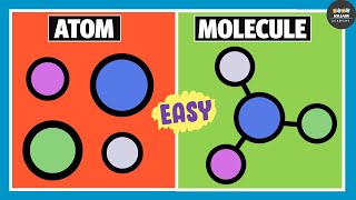 Atoms and Molecules  Difference Between Atom and Molecule [upl. by Abas]