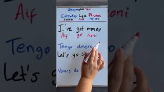 Oraciones en inglés clasesdeingles [upl. by Hera]