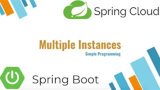 Spring Cloud  Creating Multiple Instances of Spring Boot Application  Simple Programming [upl. by Garmaise]