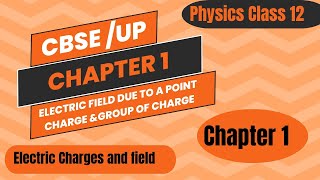 Physics Class 12Chapter 1Electric field due to point charge and group of Chargephysicsclass12 [upl. by Normie]