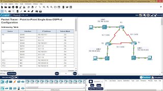 2213 Packet Tracer  PointtoPoint SingleArea OSPFv2 Configuration [upl. by Attennaj]