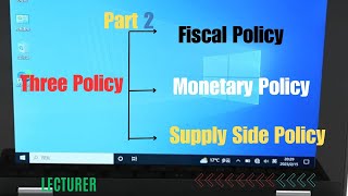 The Economic Engine  Policiesfiscal monetary amp supply side That Drive Change  Part 2 [upl. by Wiltz]