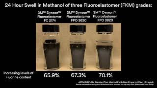 3M™ Dyneon™ Fluoroelastomer Swell in Methanol [upl. by Suilenrac]