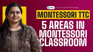 5 Areas in Montessori Classroom 🏛️🧑‍🎓 Entri Elevate Montessori montessori montessoricourse ttc [upl. by Aitnic]