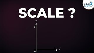 How do we Estimate the Scale of a Graph  Dont Memorise [upl. by Eannej]