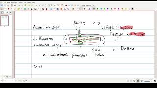 First Year Chemistry Lesson 2  Chapter 2  Atomic Structure  PTB  Federal  Aga Khan Board [upl. by Hau238]