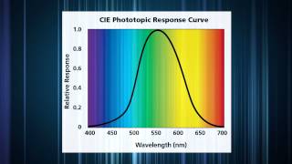 Photometric Measurements Measuring Illuminance with the PD300CIE [upl. by Atenik56]