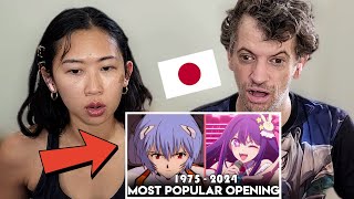 The Most Popular Anime Opening of Each Year 19752024  Max amp Sujy React [upl. by Shishko699]