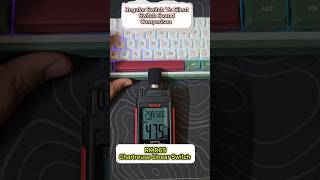 Regular switches Vs Silent switches sound comparison mechanicalkeyboard switch technology [upl. by Millford]