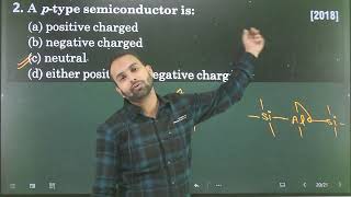 Q7 Semiconductor Electronics  A ptype semiconductor is  a positive charged b negatively cha [upl. by Anilorak248]