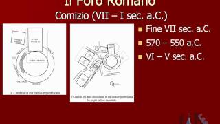 videocorso archeologia e storia dellarte romana  lez 5  parte 1 [upl. by Milford]