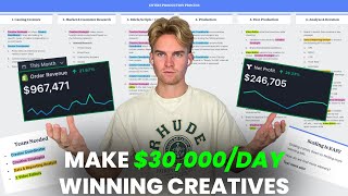 exposing how we made 967471 in 30 days dropshipping  full ad creative process raw [upl. by Croydon]