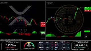 🔴 XRP LIVE NEW GENERATION INDICATOR STREAM WITH SIGNALS 5 MINUTE EDUCATION CHART [upl. by Roselba258]