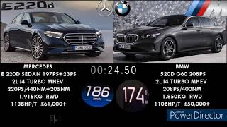 BMW 520D G60 208PS VS MERCEDES E220D SEDAN 197PS ACCELERATION 0160KMH [upl. by Aluin]