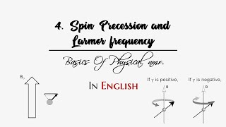 4 Spin Precession and Larmor Frequency  Basics of Physical NMR  SSN [upl. by Yrekaz]