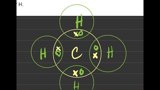 Covalent Bonding Tutorial  Methane [upl. by Akym]