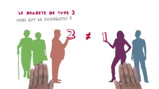 3 questions à 1 expert  le diabète type 2 [upl. by Pratt]