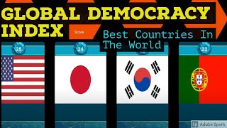 Global Democracy Index Rank by Country [upl. by Aime588]