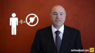 Kevin OLeary on men women and money [upl. by Gomez]