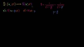 Manipulación algebraica de la transformación de Lorentz  Física  Khan Academy en Español [upl. by Abbub734]