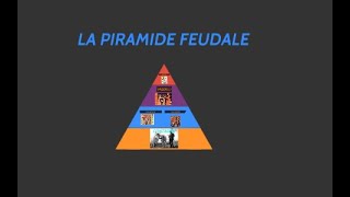 La piramide feudale [upl. by Kreindler]